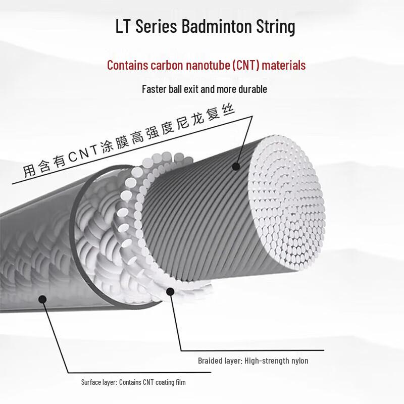 Li-Ning Badminton Strings