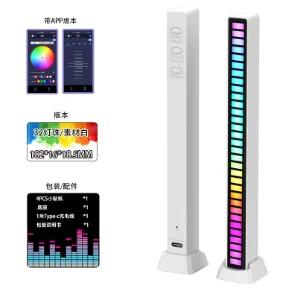 

RGB Неоновая лампа с управлением через приложение, голосовым управлением и синхронизацией по музыкальному ритму для домашнего освещения