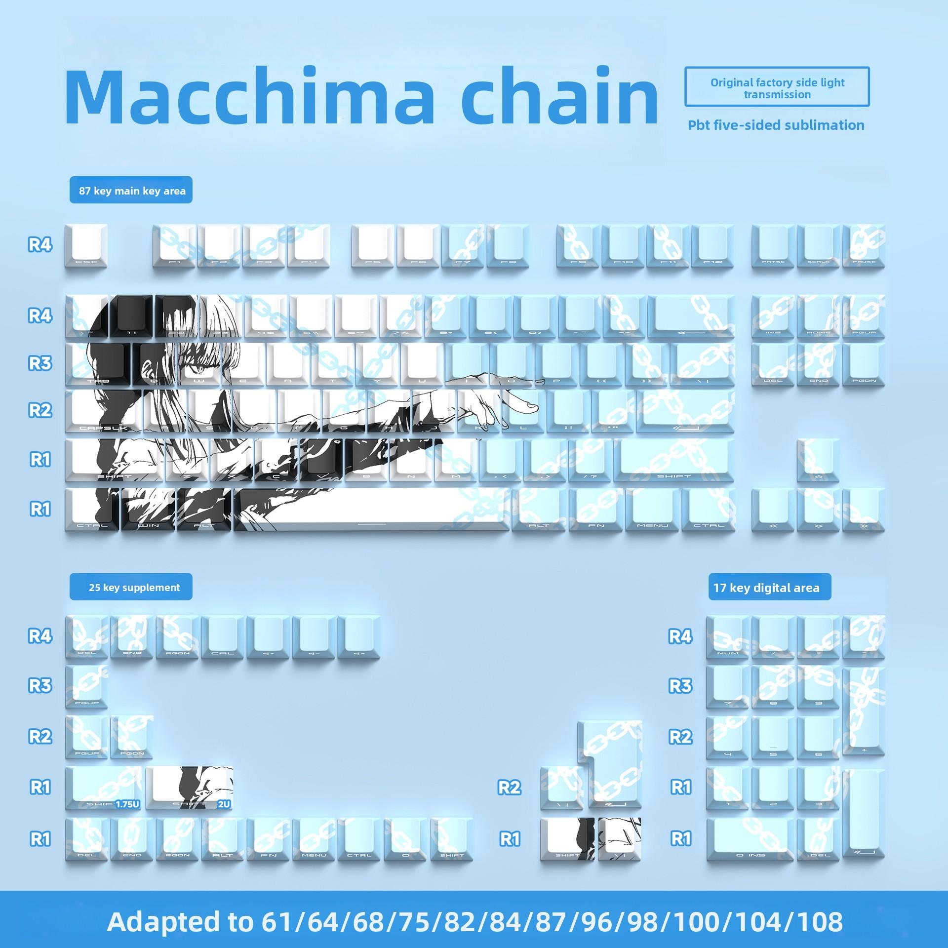 Chains Makima-stijl Keycaps - Hoge Side-printed Translucent PBT Keycaps, Compatibel met 60%/68%/75% Toetsenborden