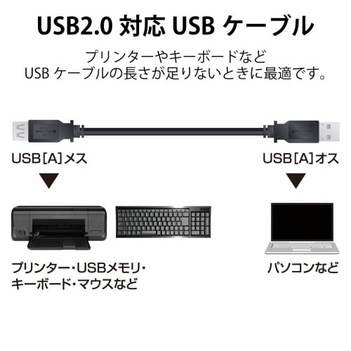 ELECOM USB Extension Cable USB2.0 A-A Female Type 2m Black U2C-E20BK