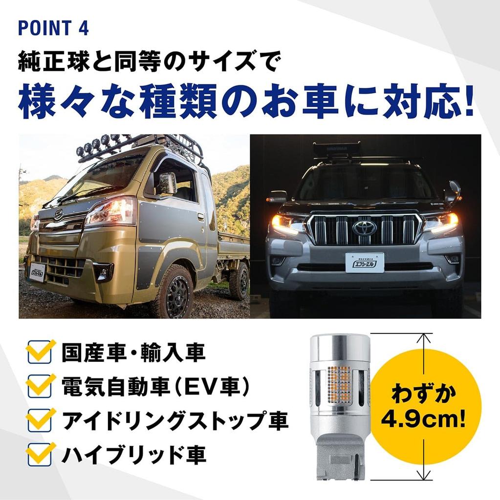 fcl. T20 Single LED Turn Signal, Built-in Resistor, Amber, Metal Stealth, Japanese Road Transport