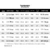 Luomeng Men's Fleece-Lined Wool Blend Straight Casual Pants