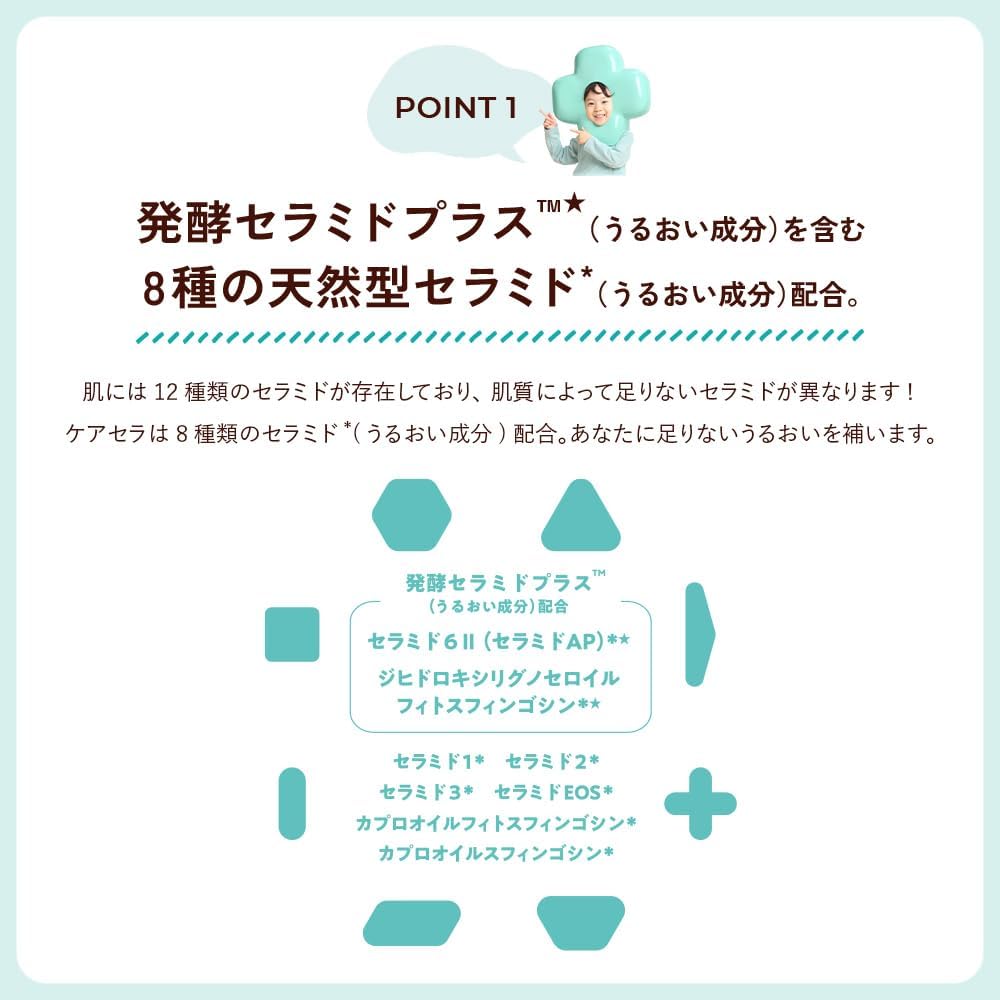 CareCera AP Face and Body Lotion Refill 370ml with 7 Types of Natural Ceramides