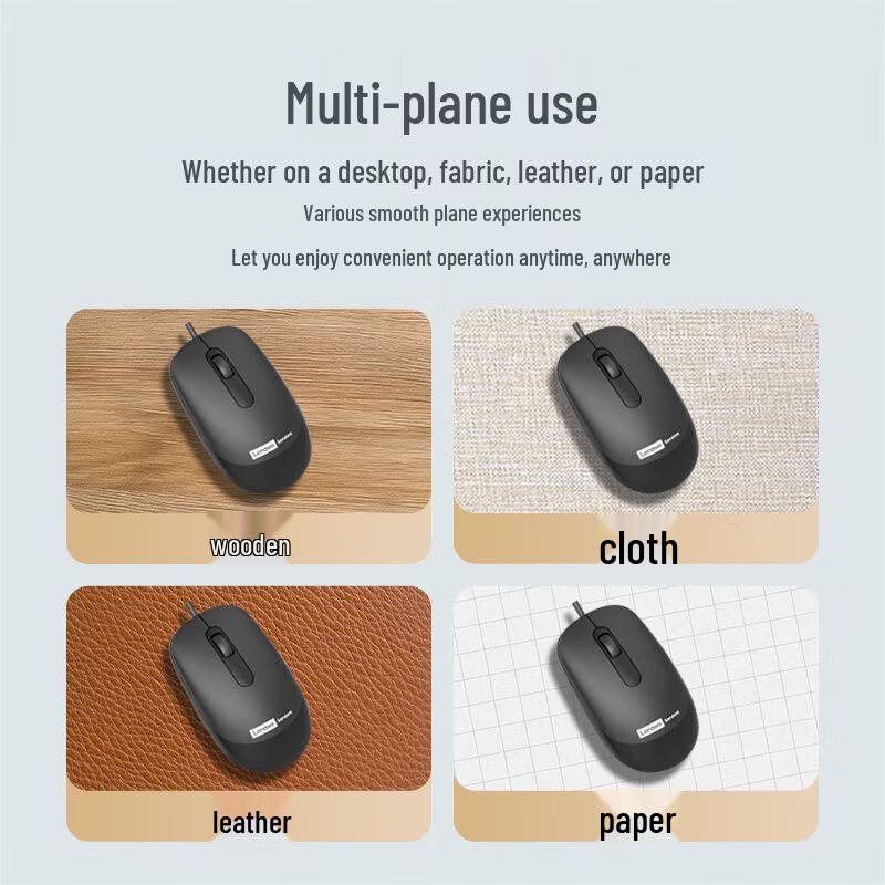 Lenovo PW31 Wired USB Keyboard and Mouse Set