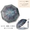 Santos Vinyl Umbrella Emosible Jump Umbrella Starry Sky When Approximately 95cm In Diameter Opened JK-167-02