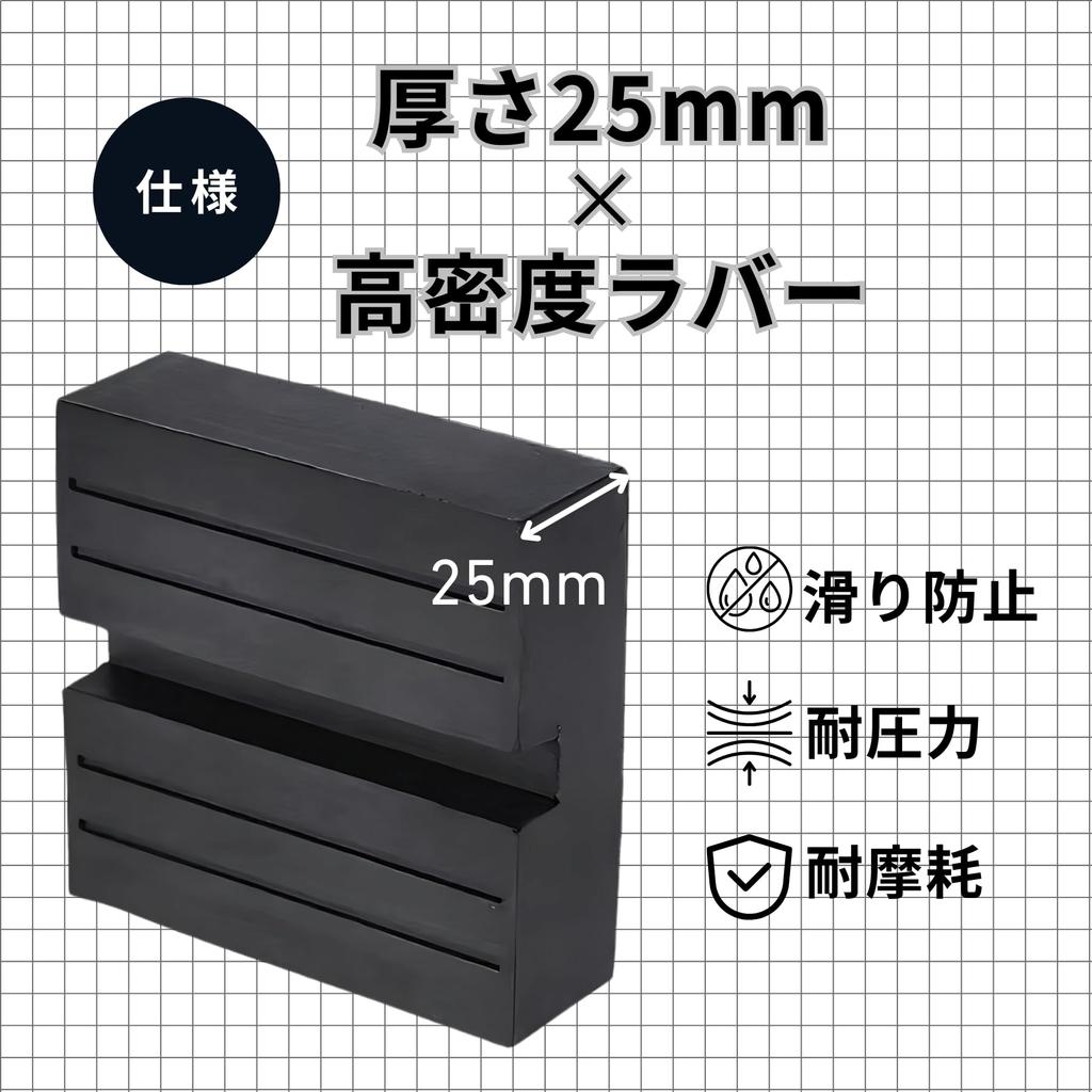 Donary Jack Pad Rubber Adapter Set of 2 with Grooves,