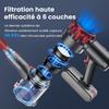 S3P Red-gray Cordless Broom Vacuum Cleaner