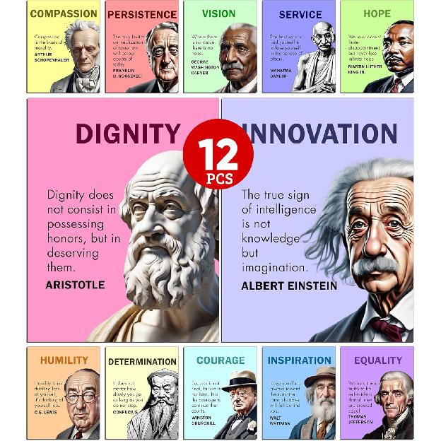 79QuillSavy 12 Pcs History Posters for Classroom Decor, Motivational Social Studies Classroom Posters, US & World History Quotes for Middle & High
