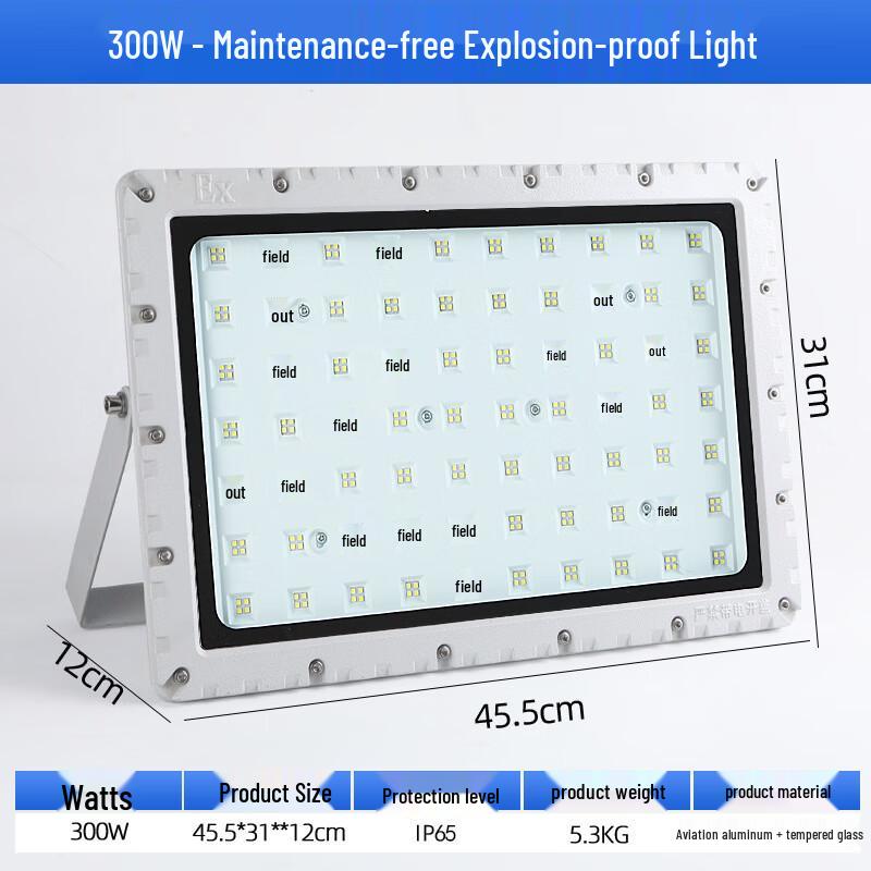 UOSU 300W Square LED Explosion-Proof Industrial Floodlight