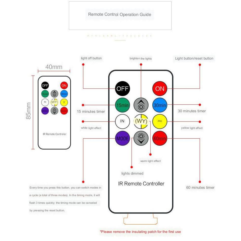 Massivholz Stoff Dekoration USB Tischlampe Schlafzimmer Nachttisch Studie Led Nachtlicht