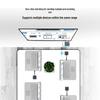 BOEGAM HDMI Wireless Screen Mirroring Device (CN version)
