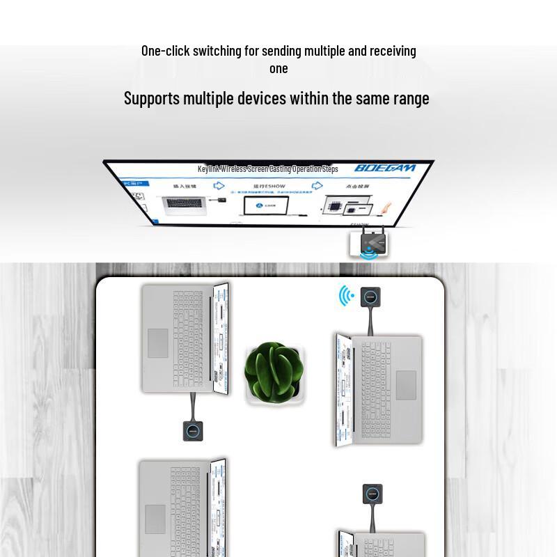 BOEGAM HDMI Wireless Screen Mirroring Device (CN version)