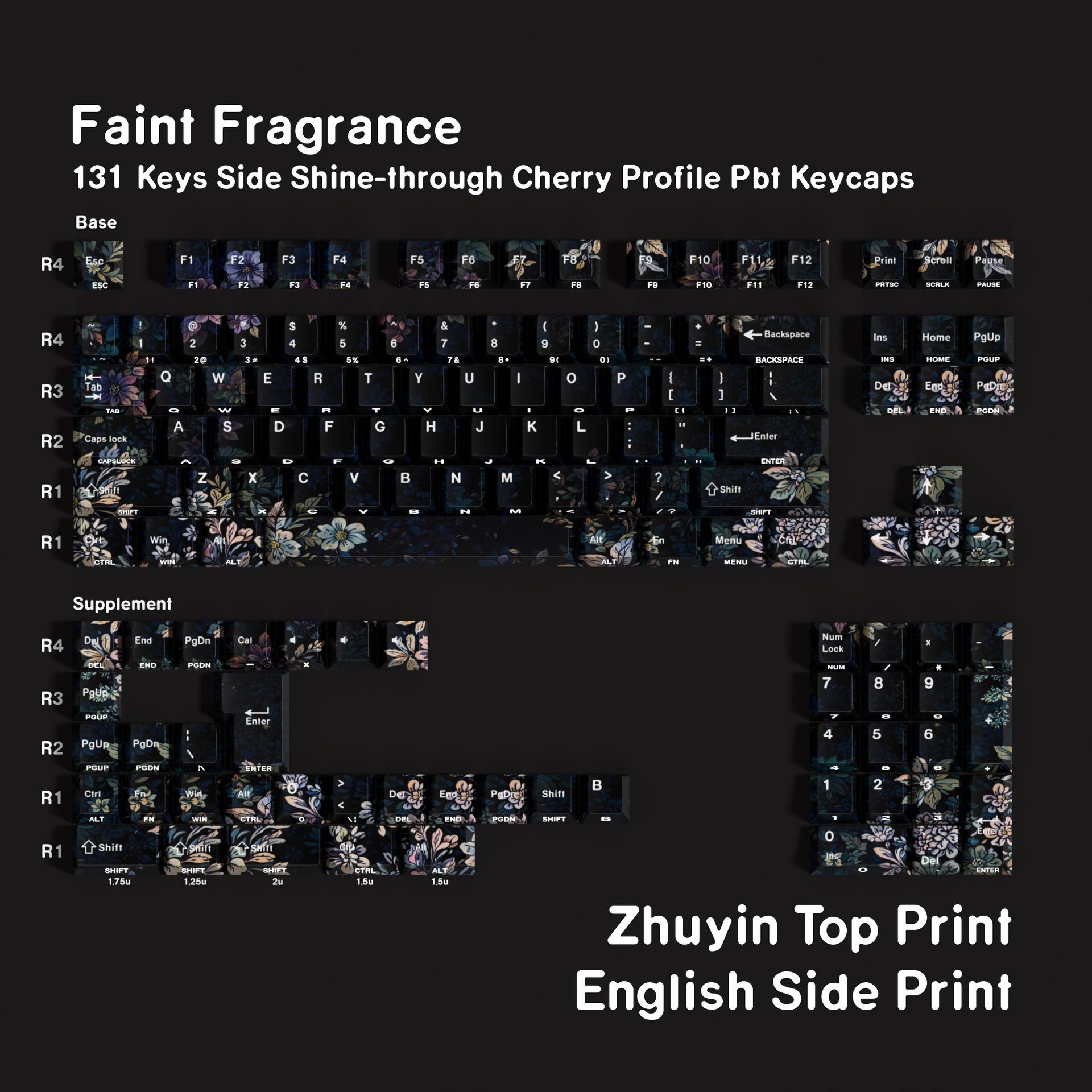 

JCM Hidden Fragrance Translucent PBT Keycaps (131 Keys) - Korean, Russian, German, Spanish, French Phonetic Options