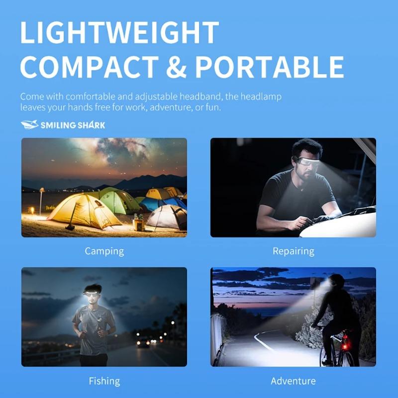 Reflektor Regulowany Oświetlenie Zabezpieczające Miejsca Pracy 5 Trybów Sterowanie Czujnikiem Fal Latarka Wysoka Jasność Wodoodporny do Użytku Zewnętrznego