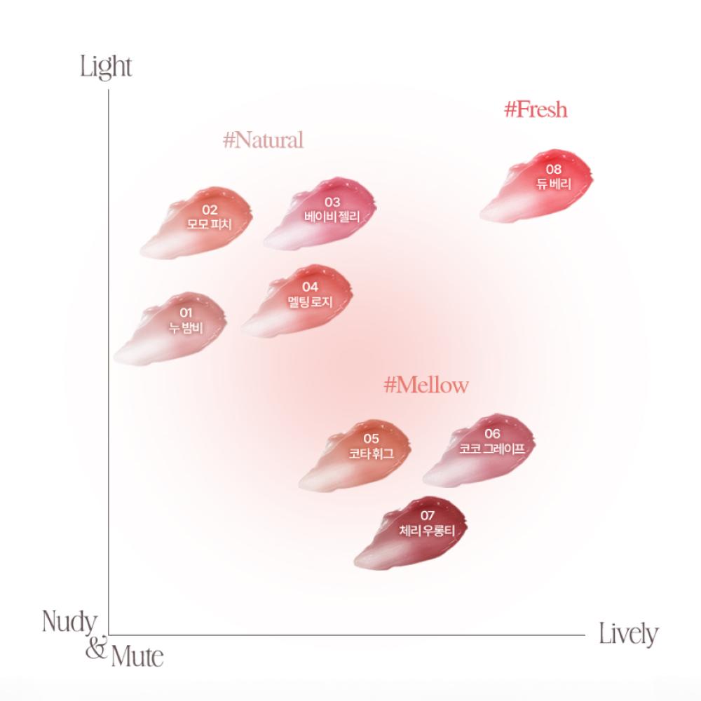 HOLIKA HOLIKA Glow Rise Balsam 4,5g