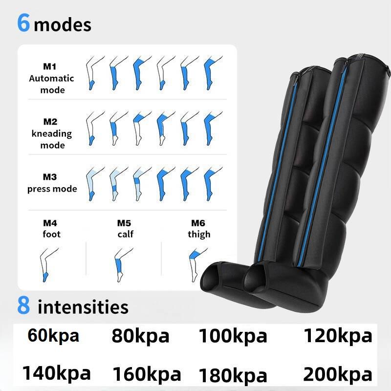 Wireless Air Compression Leg Massager with 6 Modes and 8 Intensities 360 Degree Full Leg Recovery Rechargeable 2000mAh Battery for Athletes