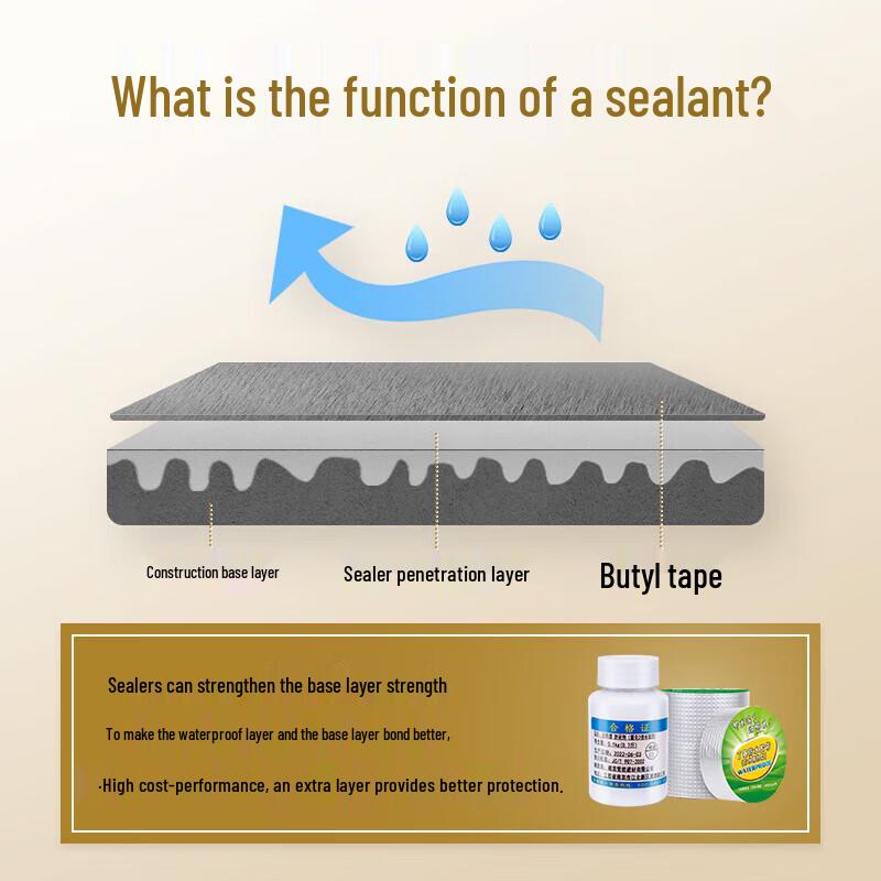 Butyl Rubber Waterproof Sealing Tape