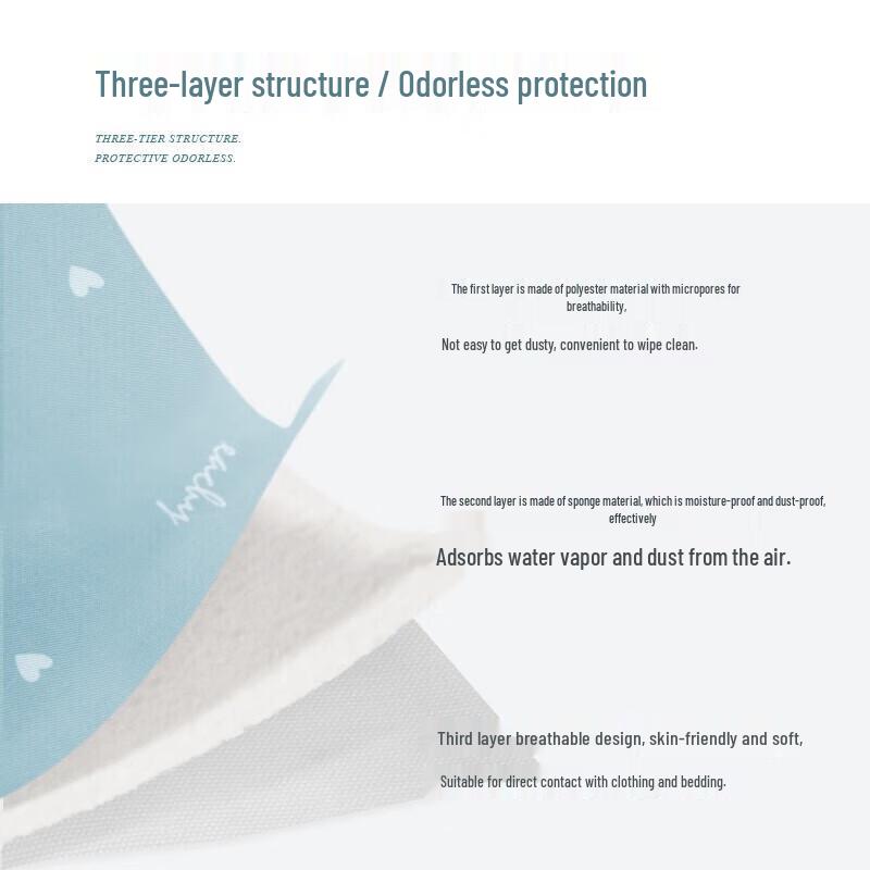 EACHY Quilt and Clothing Storage Bag