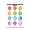 Severská španělská abeceda Číslo Plátno Nástěnné umění Vzdělávací Dekor do dětského pokoje s barevnými symboly Dětský pokoj Posterový tisk pro L