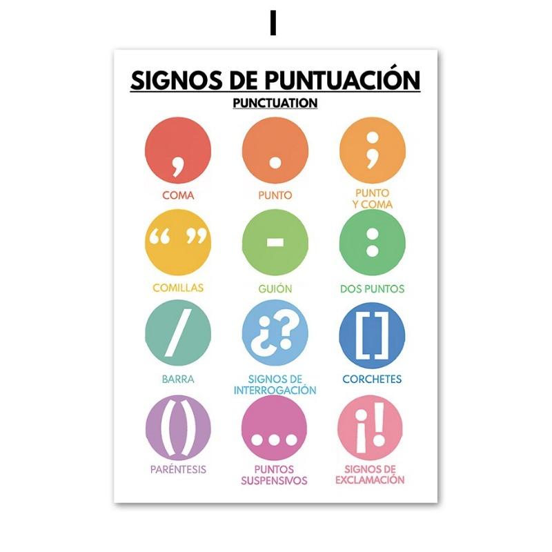 Severská španělská abeceda Číslo Plátno Nástěnné umění Vzdělávací Dekor do dětského pokoje s barevnými symboly Dětský pokoj Posterový tisk pro L