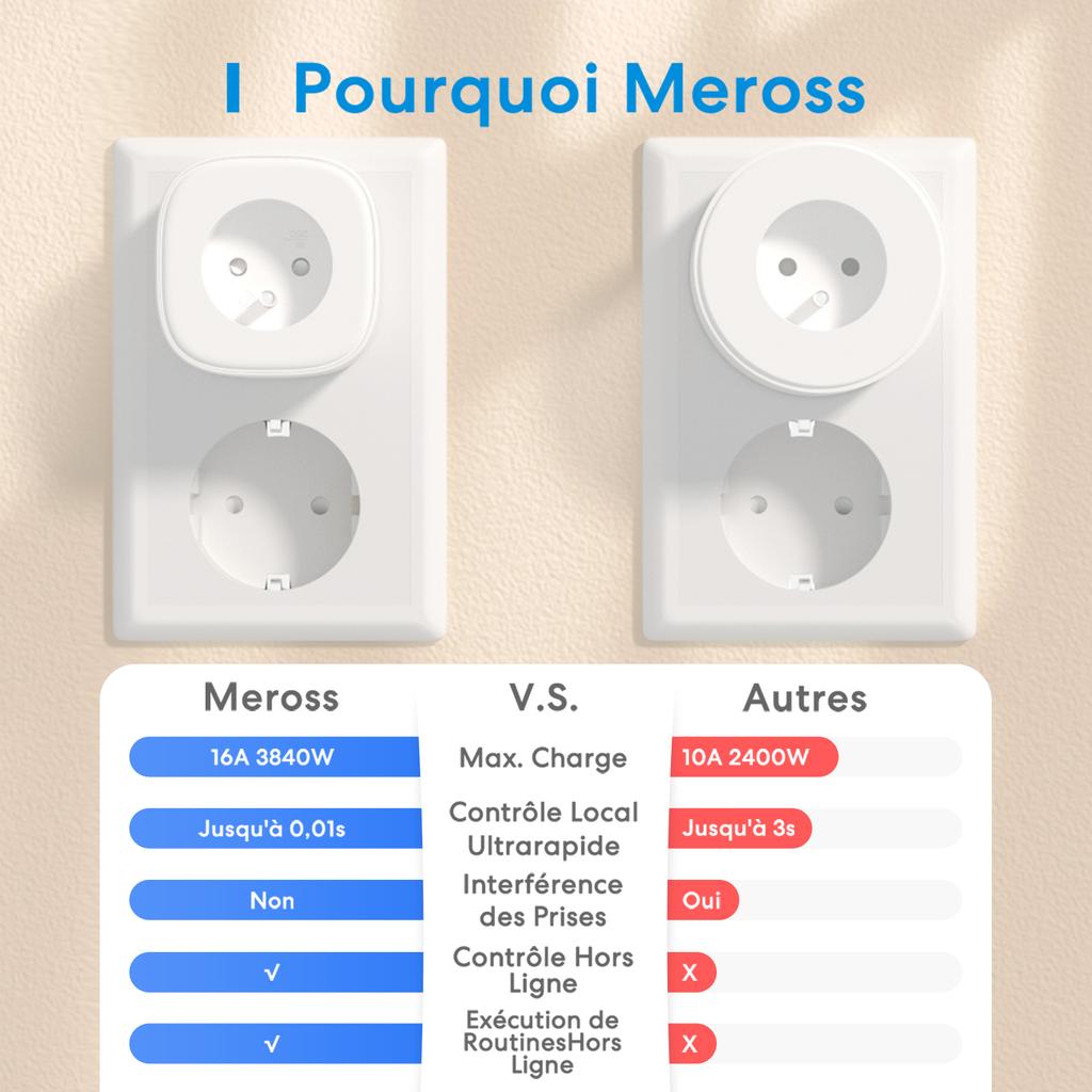 16a Fr Smart Plug Wifi Smart Steckdose (Typ E) Für Alexa Google Home Smartthings