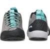 Треккинговые ботинки Scarpa Gecko