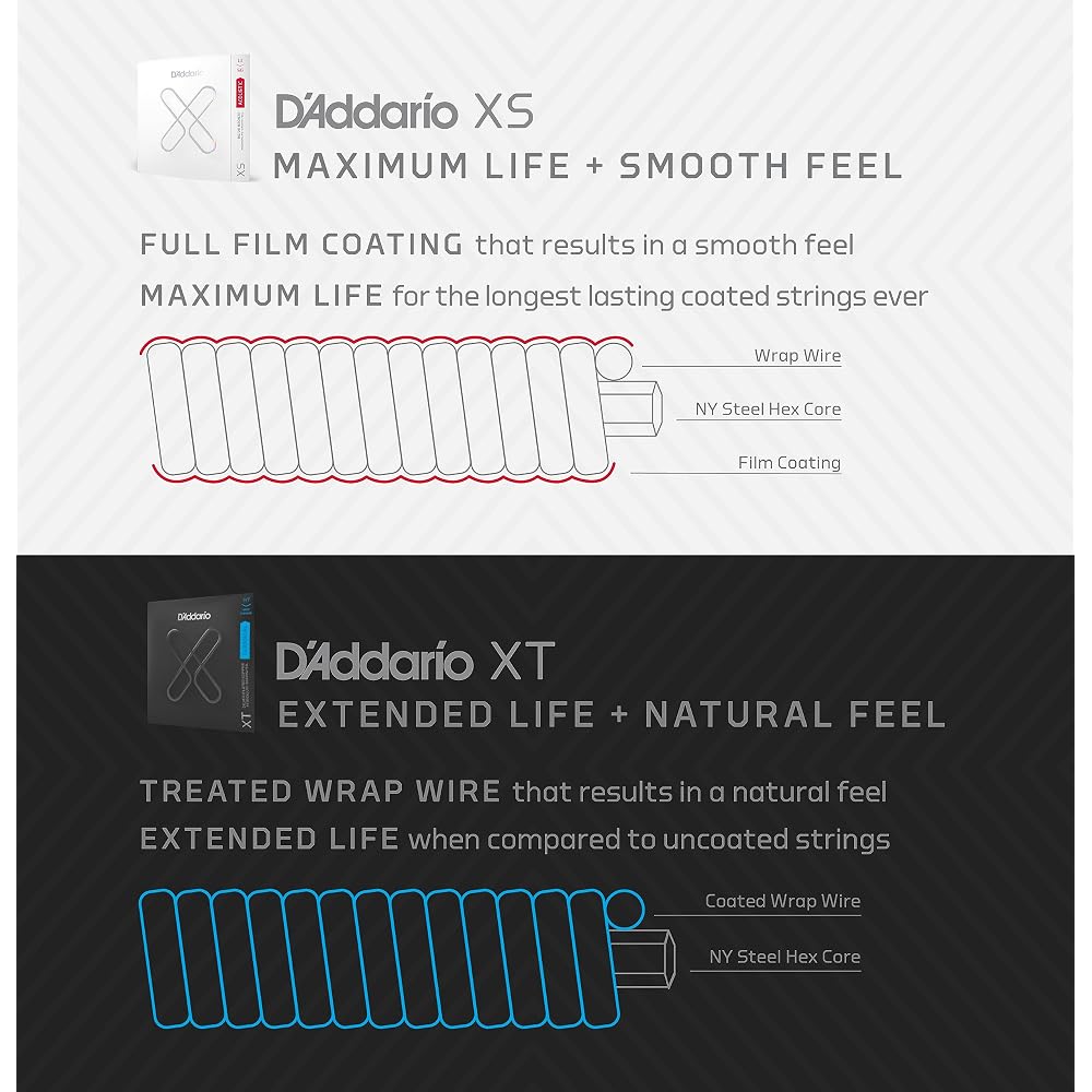 D'Addario Daddario Bass Strings XT Coated Strings Long Scale .045-.105 XTB45105 [Domestic Genuine]