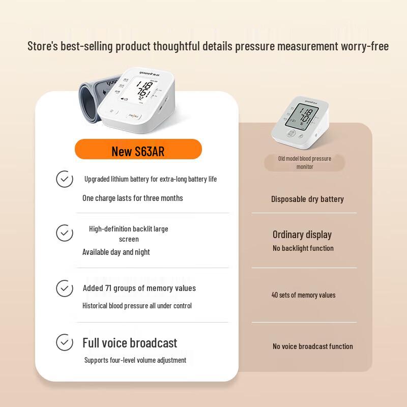 Yuwell Digital Blood Pressure Monitor