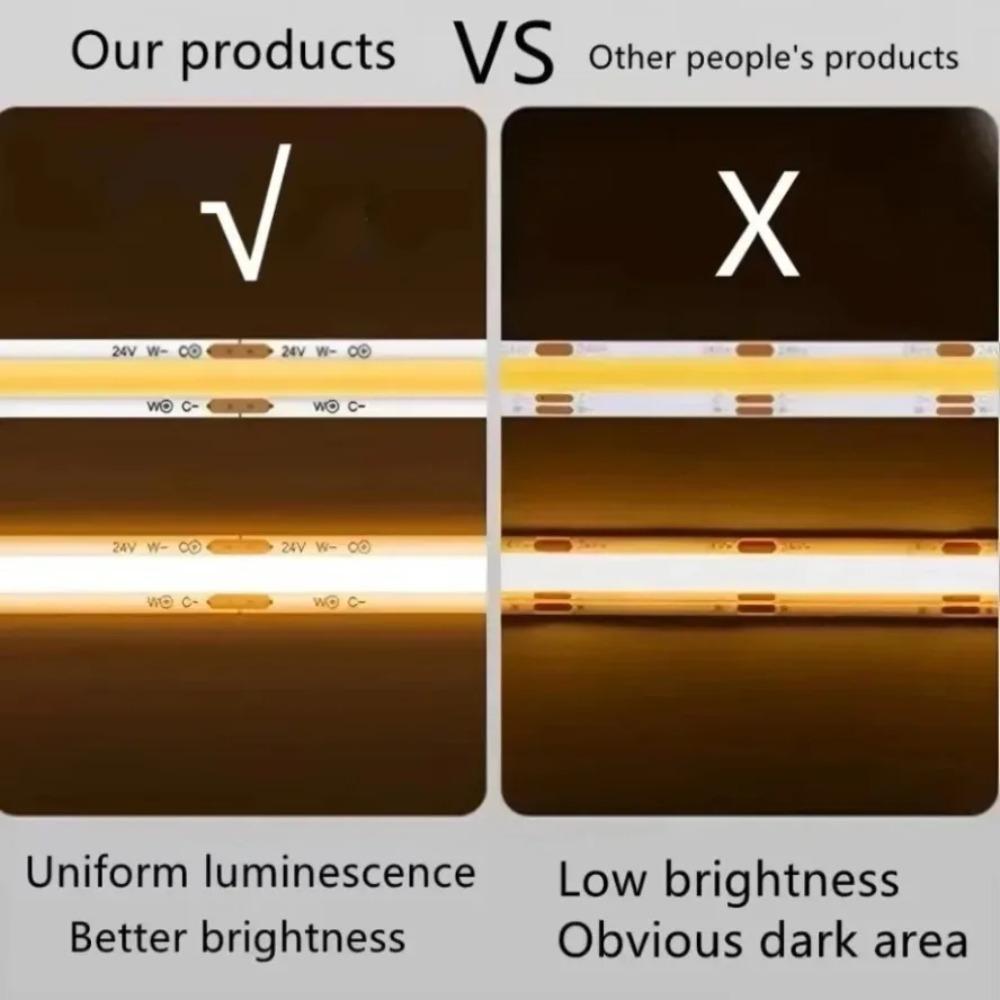 10m 480 LEDs/m COB LED Strip Lights Flexible Tape DC24V RA98 High CRI CCT 2700K-6500K Linear Dimming High Density For Room Decor