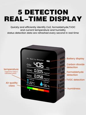 5-in-1 Air Quality Monitor Air Quality Detector USB Charging Indoor Air Quality Meter Formaldehyde Monitor for Indoor Outdoor