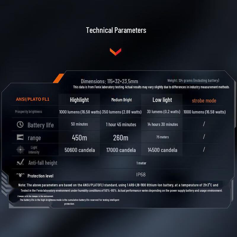 Fenix TK05R 1000 Lumen Tactical Flashlight