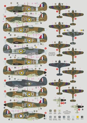 DK Decal 1/72 Hawker Hurricane Czechoslovakian Pilots in the Royal Air Force, Part 3 Plastic Model Decal DKD72141 (Airplane)