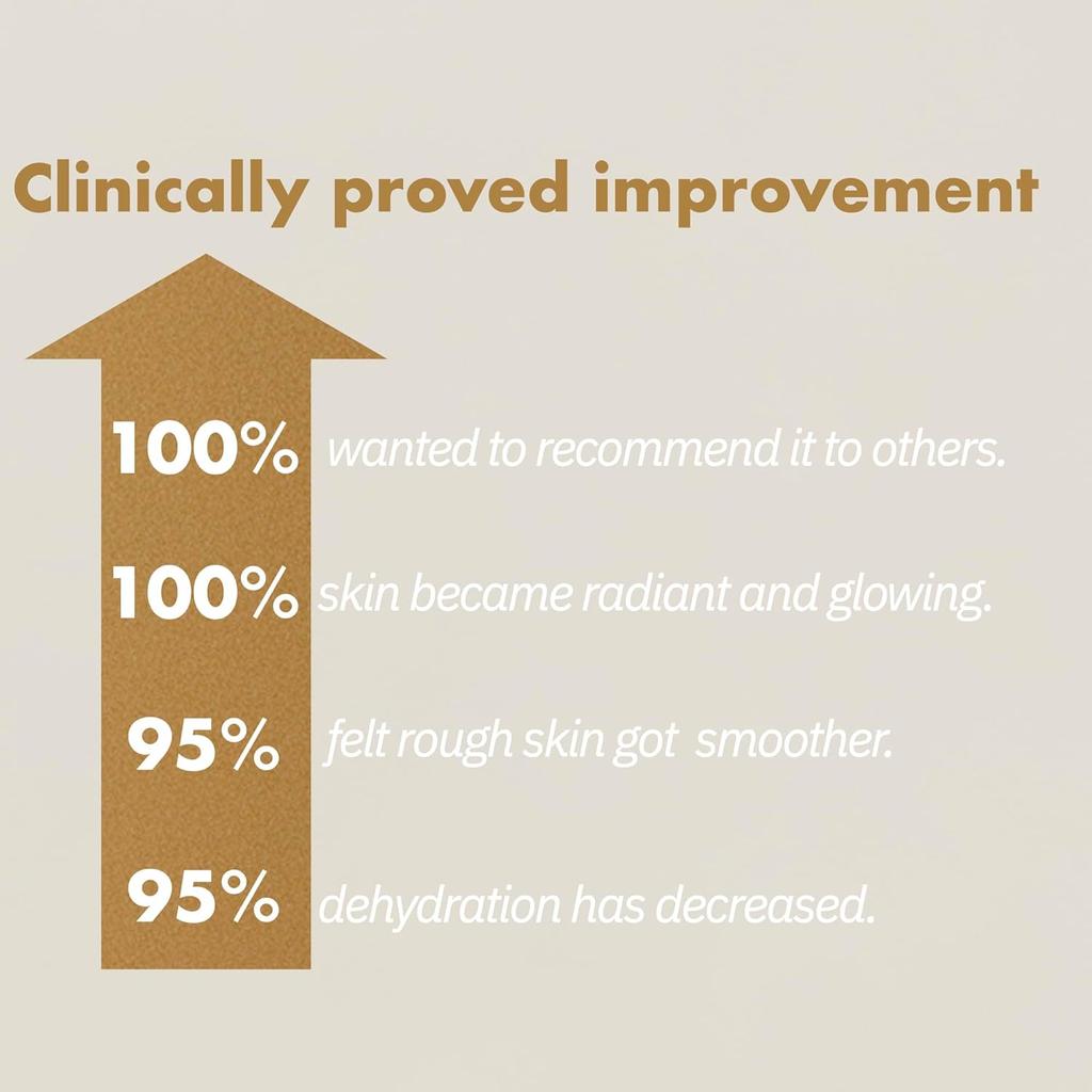 isoi Intensive Core Elastic Cream EX 35m – Rose Energy for Firm, Nourished, Wrinkle-Free Skin, Korean