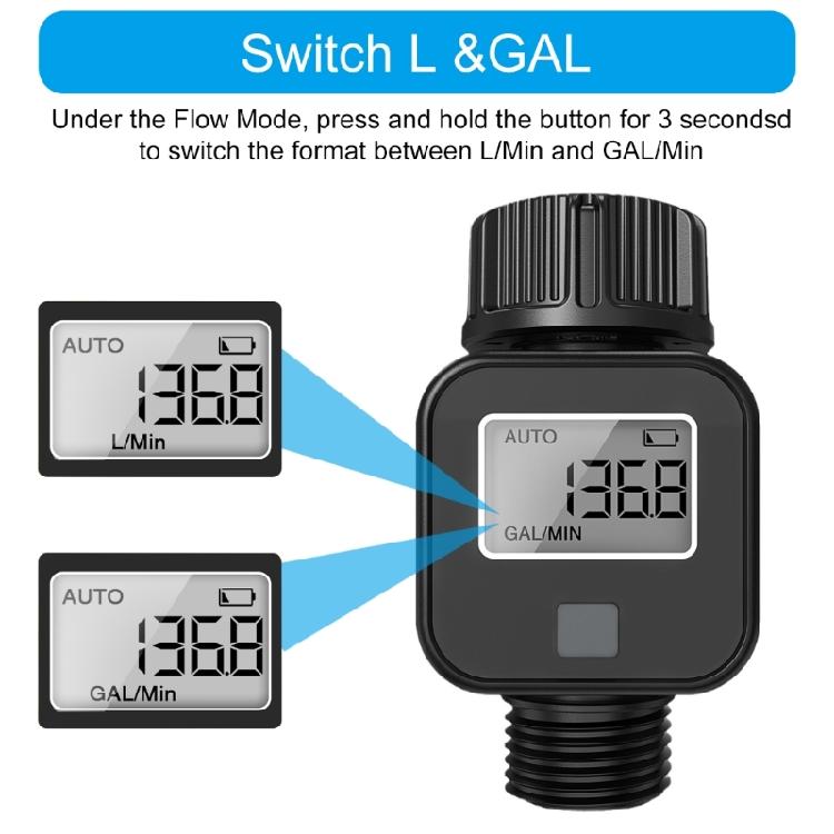 High Accuracy Water Flow Meter Water Consumption and Flow Rate Measurement for Watering Irrigation,Water Tanks Filling