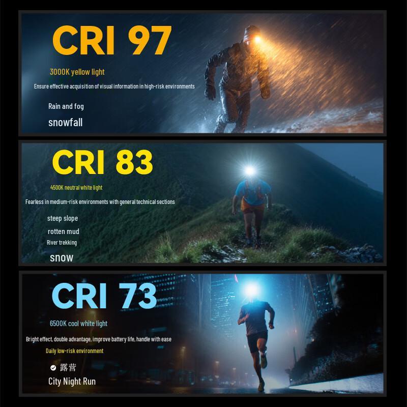 NITECORE UT27 MCT 800-Lumen Trail Running Headlamp