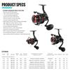Okuma Ceymar Lightweight Spinning Reel C-40