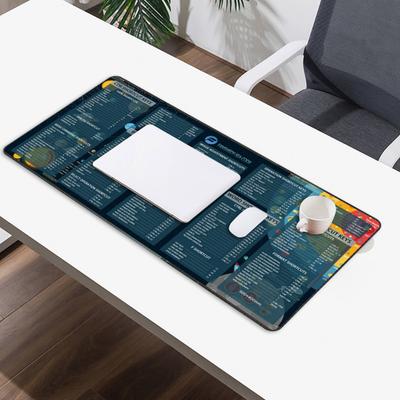 40 x 90 cm velký počítač podložka pod myš Přenosná vodotěsná kancelář Power Point Klávesové zkratky Excel Word Podložka na stůl Protiskluzová podložka pod myš PC Příslušenství