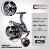 All-Metal Long Cast Spinning Fishing Reel with Lure and Line Compatibility