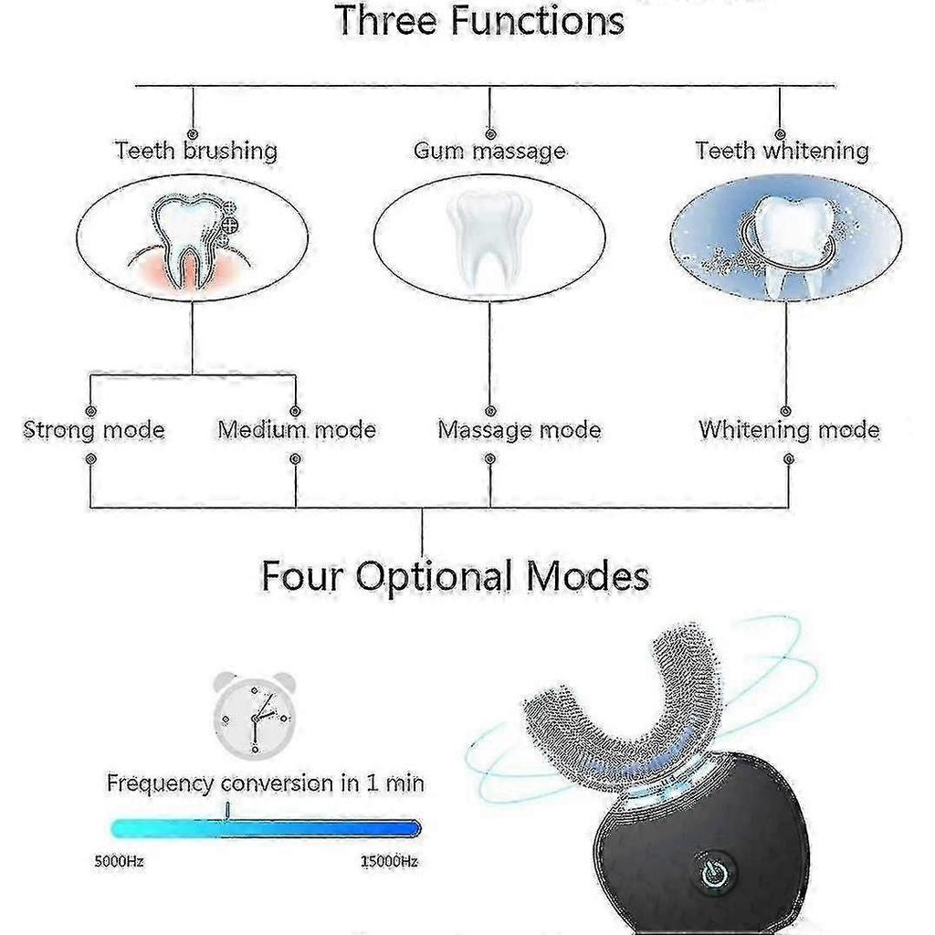 Electric Toothbrush,automatic Toothbrush,u-shape Sonic Toothbrush Teeth Whitening Kit With Replacement Brush Head