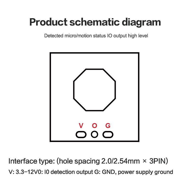 Microwave Induction Radar Module LD1020, Sensor Switch 10G, Package of 1/3/5