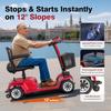 4 Wheel Foldable Mobility Scooter for Seniors, 300W Motor, 420LBS Capacity, 20KM Range, 20° Hill Climb, LED Headlight, Detachable Basket