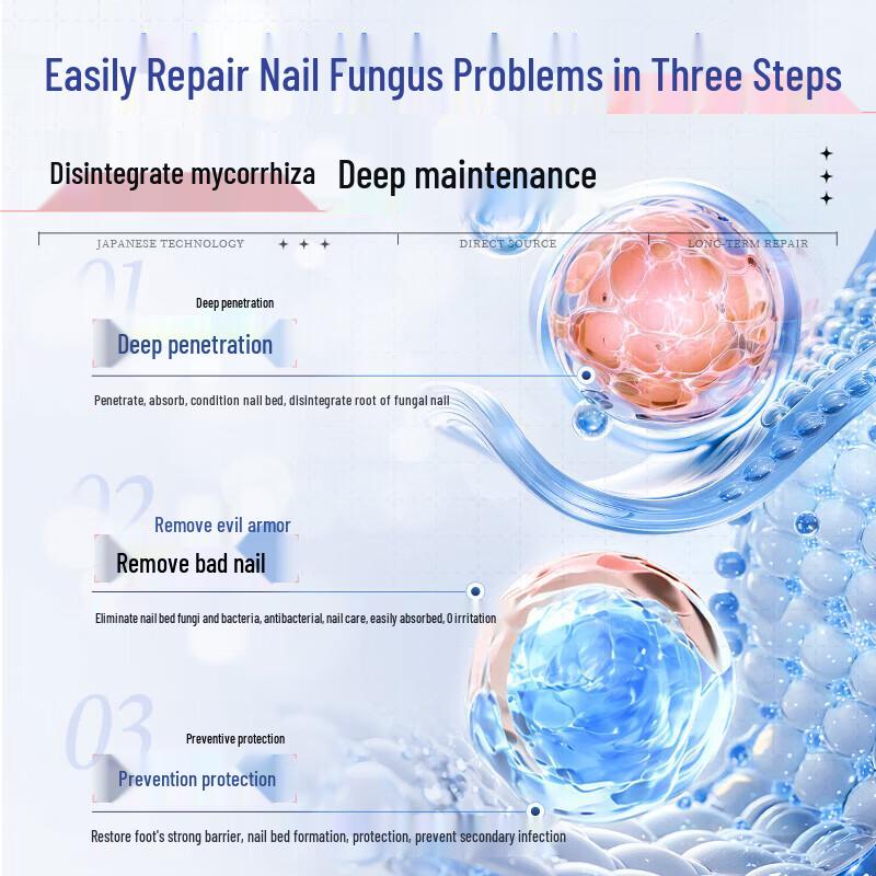 Longding Fungal Nail Repair Solution