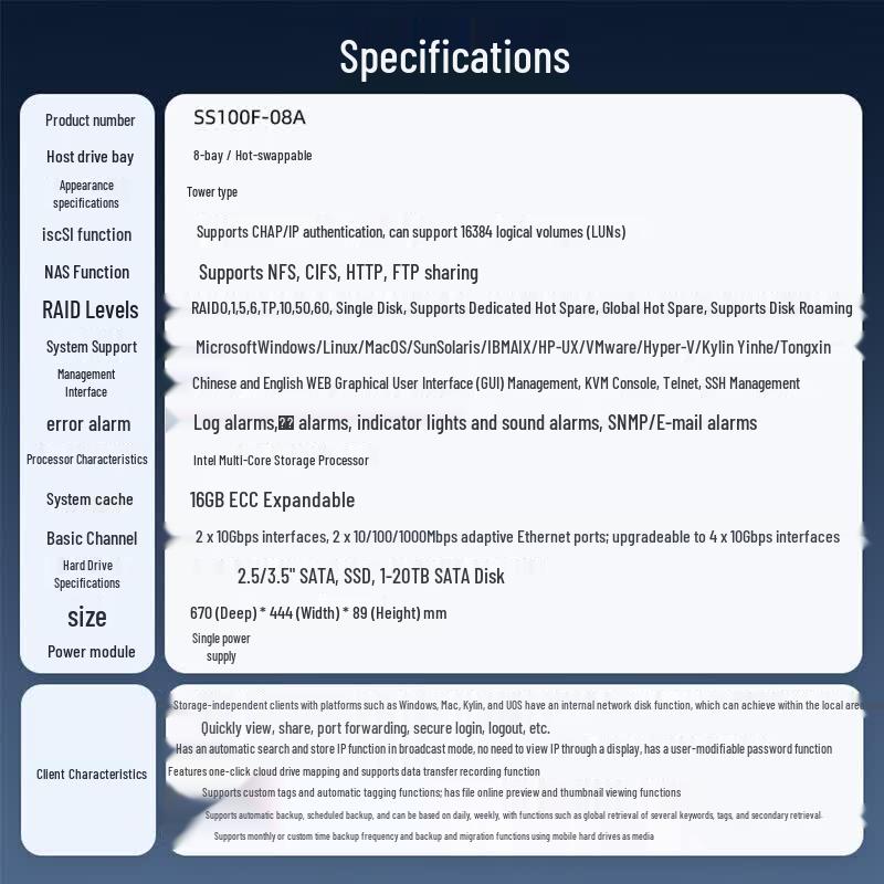 Xinyun L55A5 10Gb Fibre Channel Shared Network Storage