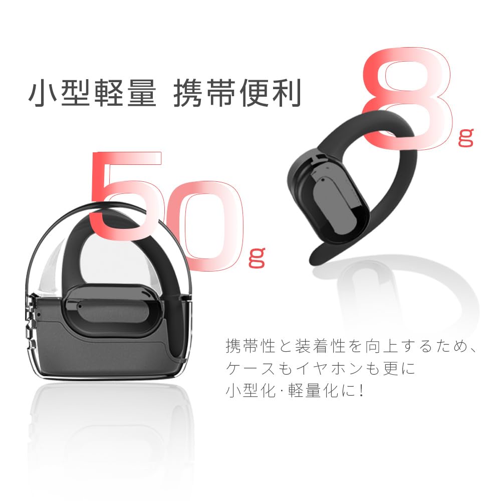 [New Release 2026] SLuB Earphones, True Wireless Earbuds, Bluetooth 5.3 Headset, Air Conduction, Over-Ear Design, Hi-Fi Sound Quality, Easy