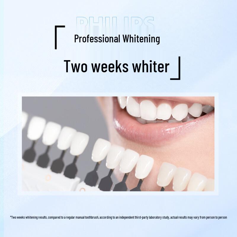 Philips Xiao Yu Series Electric Toothbrush Replacement Heads CN plug (adapter included)