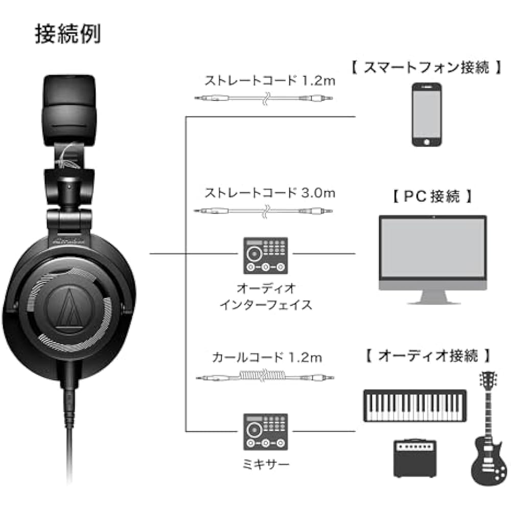 Audio-Technica Monitor Headphones Wired Matte Black 2025 Limited Color ATH-M50x ENSO/Studio Recor...