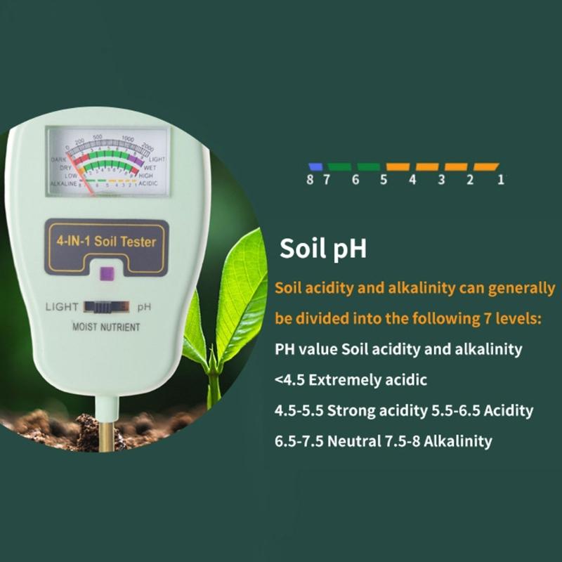 Soil MoistureMeter, 4 In 1 Soil Tester, SoilMoisture/Light/Nutrients/Acidity Meter for Gardenings, Lawn, FarmingS