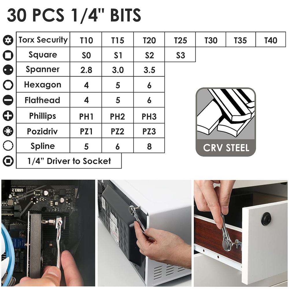 28/32 in 1 Mini Ratchet Wrench Set with Right Angle Offset 1/4" 72 Tooth Screwdriver Handle Magnetic Torx Bit for Tight Spaces