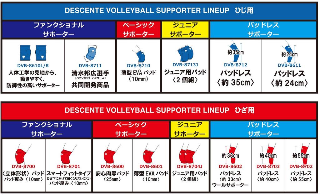 DESCENTE Volleyball Elbow Support Pad Black x White (Left) (BLK) DVB-8610L