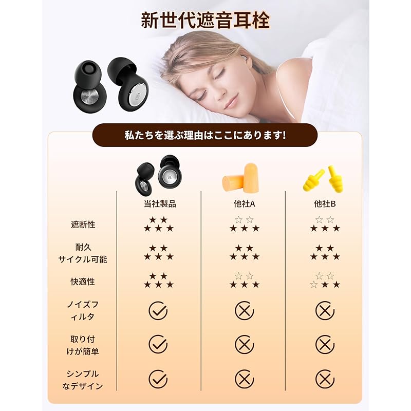 avasee ear plugs For sleeping [Specially shaped ear plugs designed under professional supervision in 2025] Noise canceling Completely sound-isolating